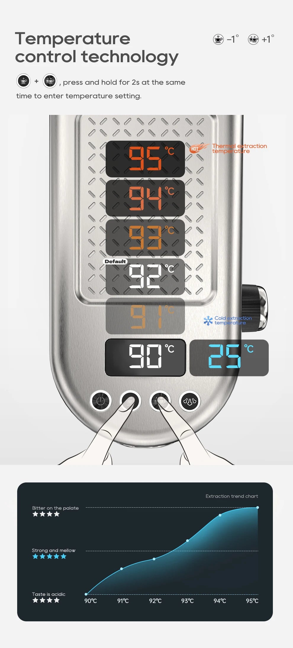 Cafetera Espresso HiBREW H10B 20 Bar Semiautomática Slim Frío y Caliente