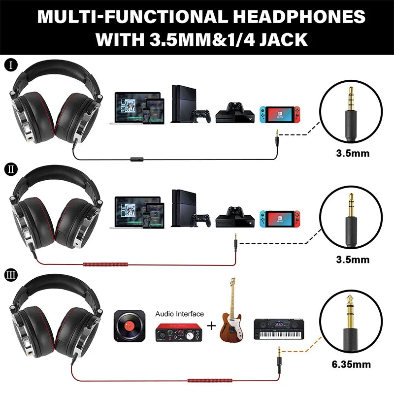 Auriculares OneOdio Pro 50 DJ HiFi con Cable y Micrófono Over Ear