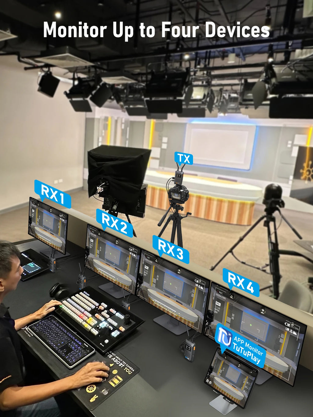 Transmisor HDMI Inalámbrico Lemorele 5G 1080P 200M Baja Latencia