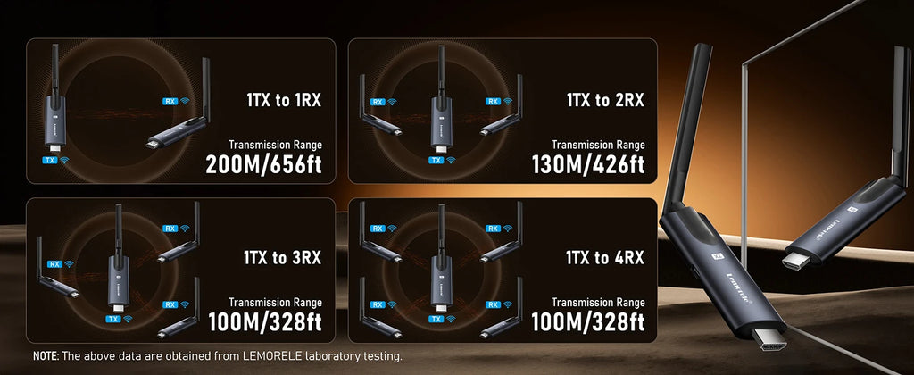Transmisor y Receptor HDMI Inalámbrico Lemorele 5G 200M Bluetooth