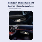 Aspirador de Mano Portátil Compacto para Coche y Hogar Multiusos