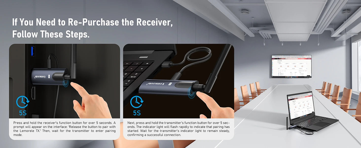 Transmisor y Receptor HDMI Inalámbrico Lemorele 5G 200M Bluetooth