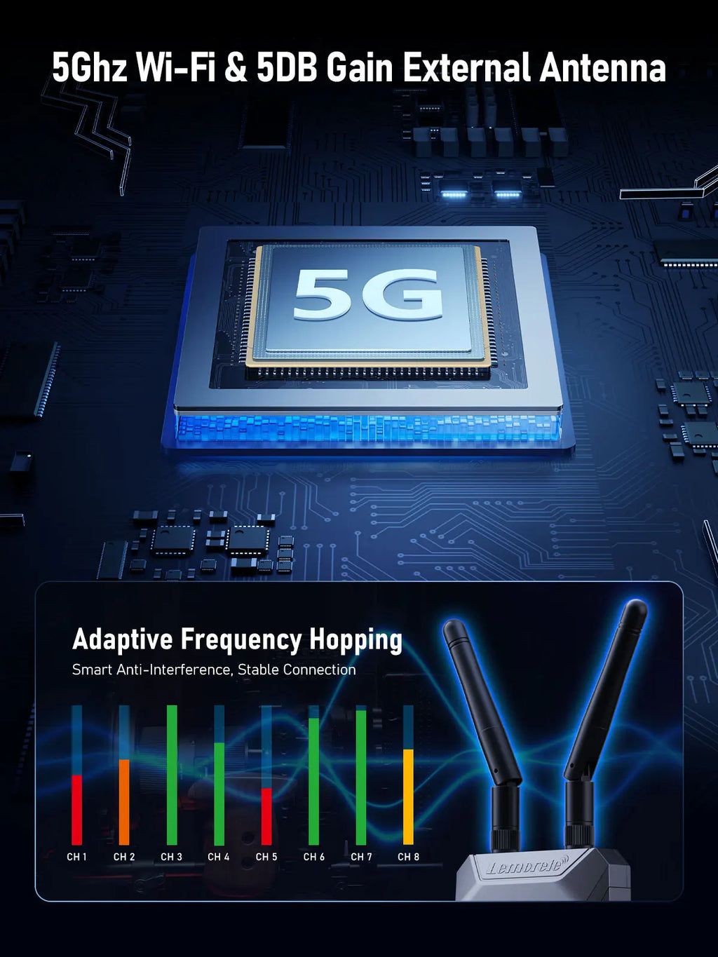 Transmisor HDMI Inalámbrico Lemorele 5G 1080P 200M Baja Latencia