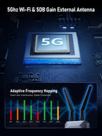 Transmisor HDMI Inalámbrico Lemorele 5G 1080P 200M Baja Latencia