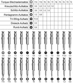 Set de Puntas de Destornillador Magnéticas Torx Phillips para Reparación