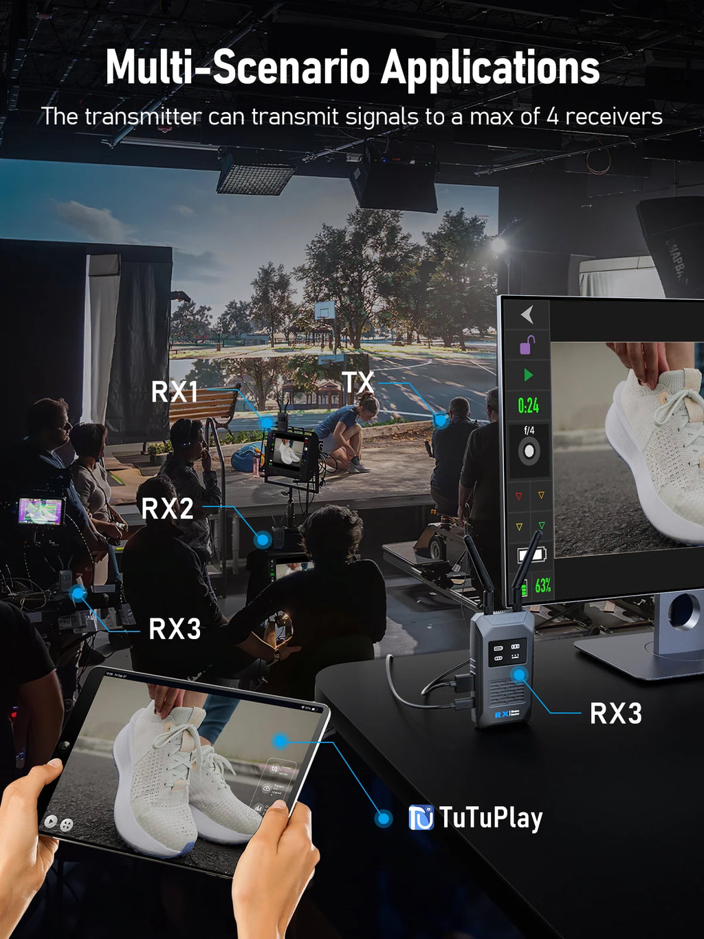 Transmisor HDMI Inalámbrico Lemorele 5G 1080P 200M Baja Latencia