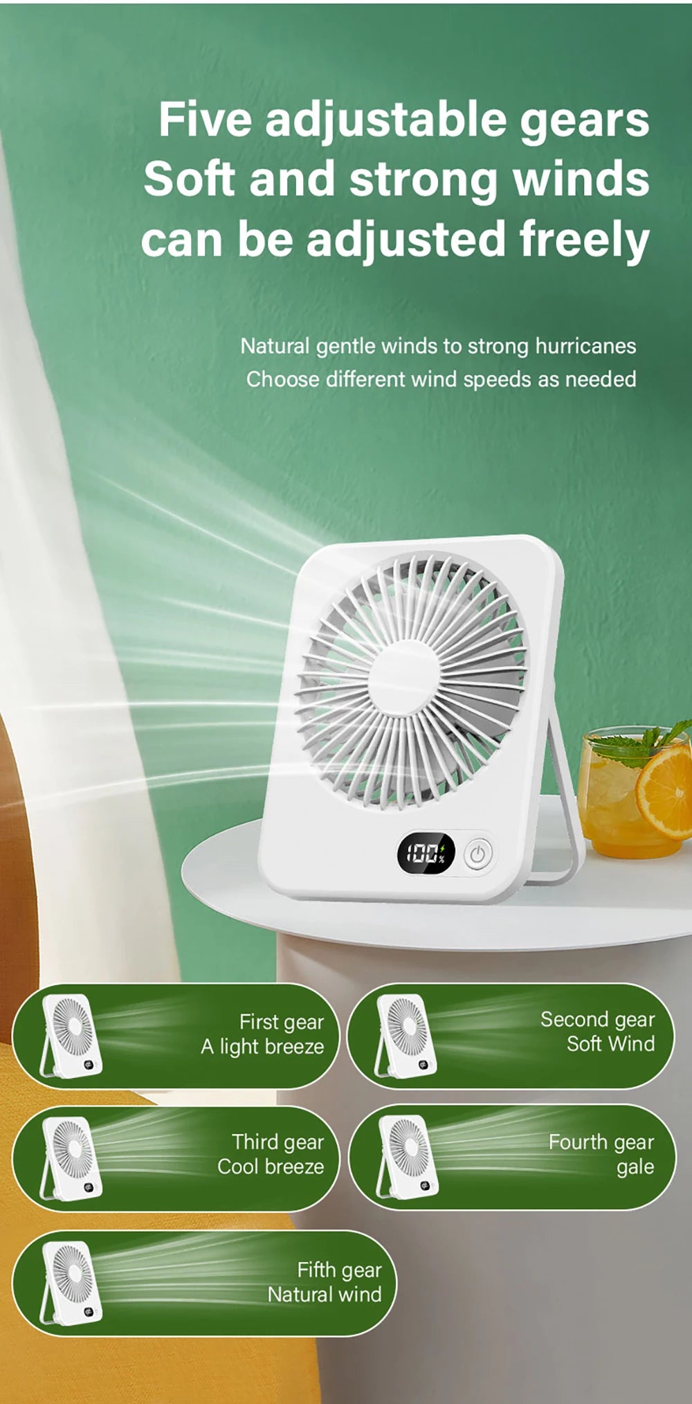 Ventilador Portátil Mini Plegable USB con 5 Velocidades para Escritorio y Pared