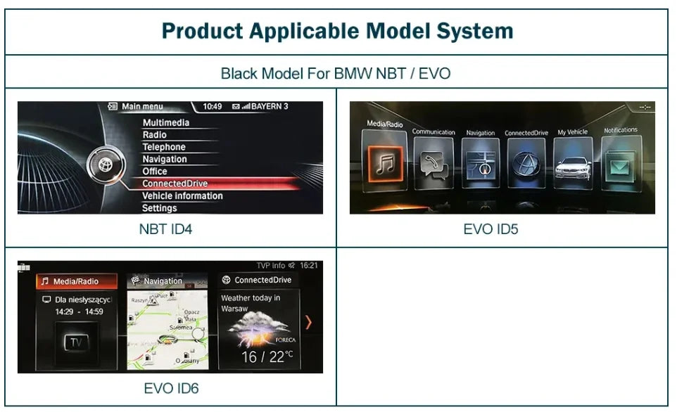 CarPlay Inalámbrico para BMW NBT EVO Serie 1-7 X1 X3 X5 MINI Plug and Play