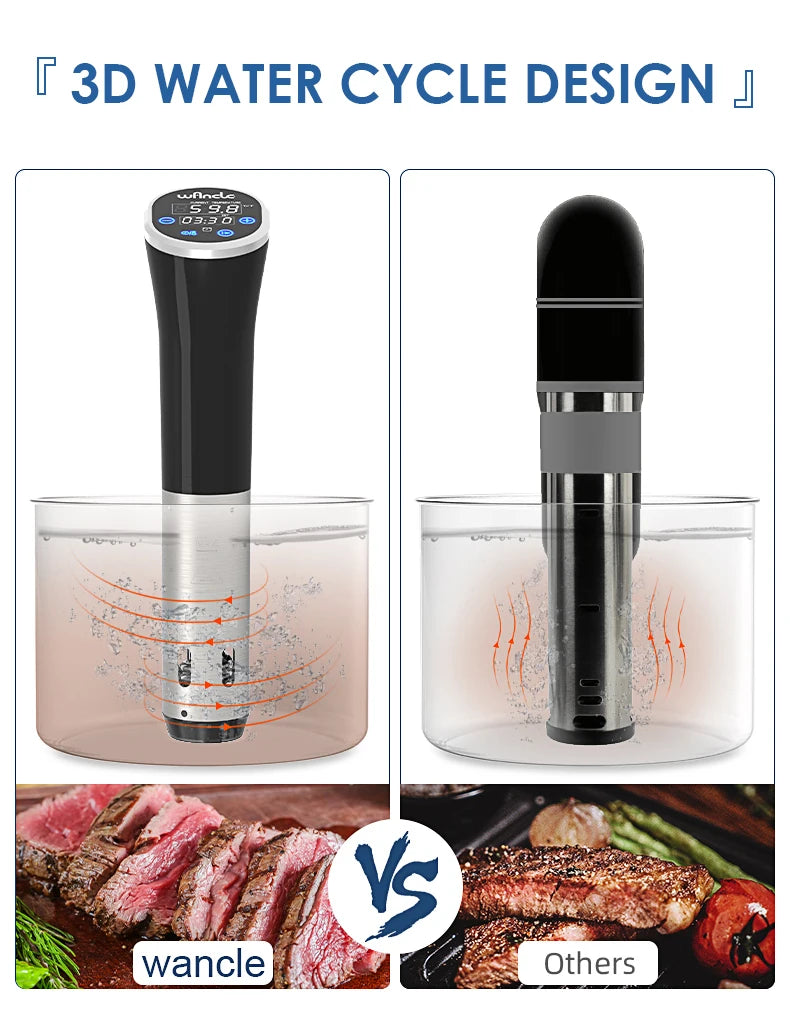 Cocinador Sous Vide Wancle 1100W Circulador de Inmersión con Pantalla LCD