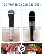 Cocinador Sous Vide Wancle 1100W Circulador de Inmersión con Pantalla LCD