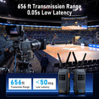 Transmisor HDMI Inalámbrico Lemorele 5G 1080P 200M Baja Latencia