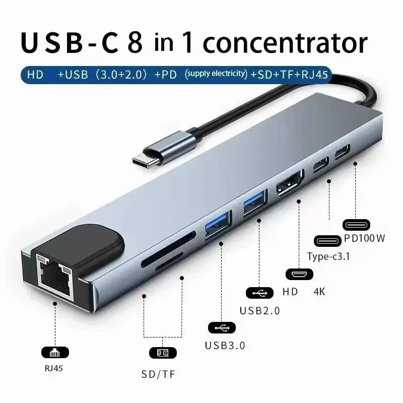 Hub USB C 8 en 1 con USB 3.0 USB 2.0 y Puertos USB C de Aluminio