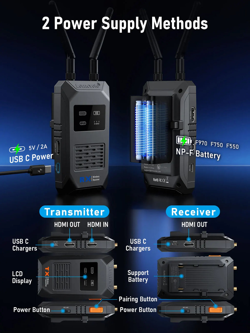 Transmisor HDMI Inalámbrico Lemorele 5G 1080P 200M Baja Latencia