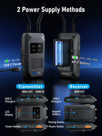 Transmisor HDMI Inalámbrico Lemorele 5G 1080P 200M Baja Latencia