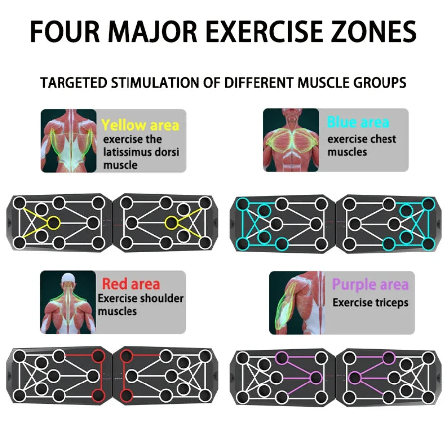 Tabla de Flexiones Multifunción Push Up Board con Soportes Entrenamiento