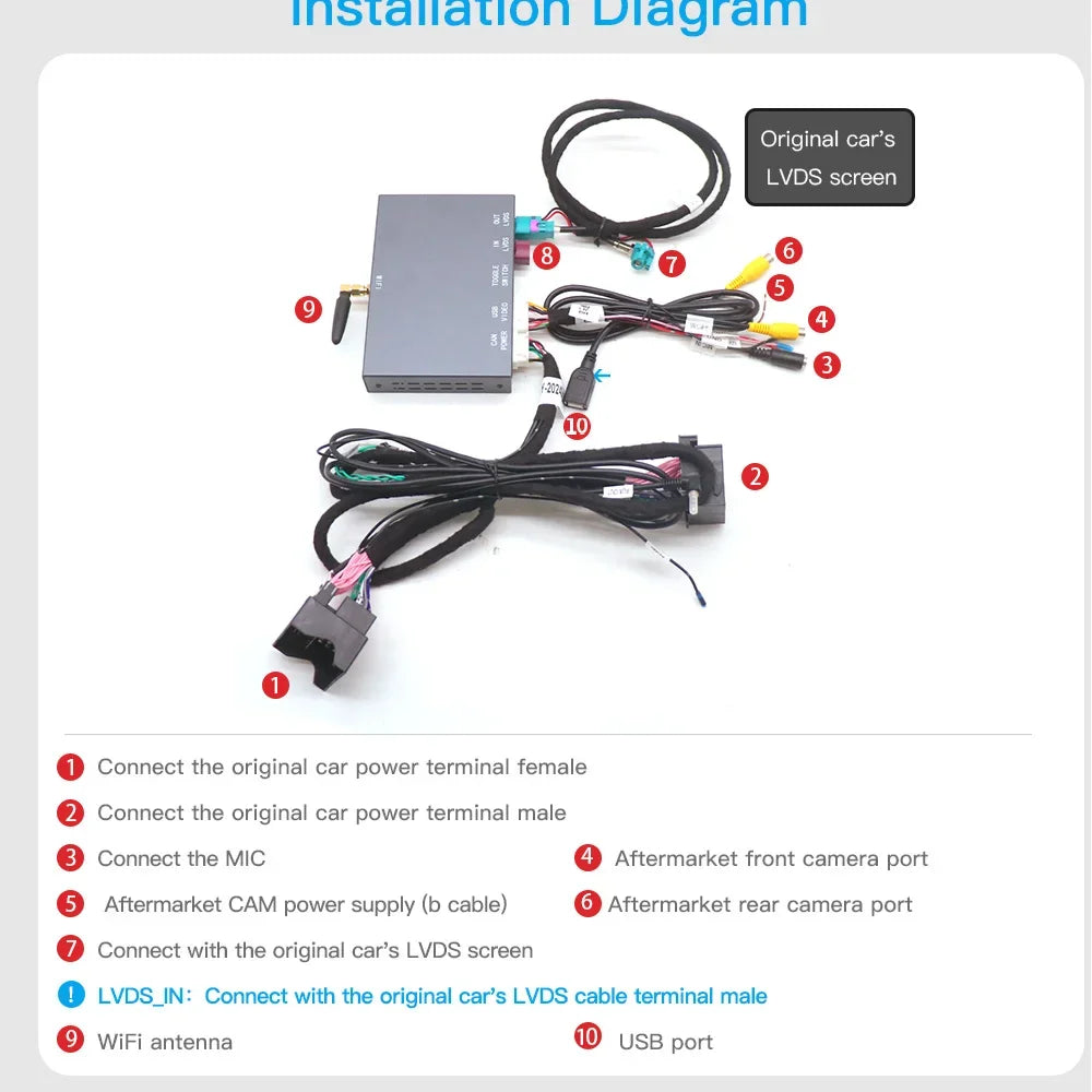 CarPlay Inalámbrico para BMW NBT EVO Serie 1-7 X1 X3 X5 MINI Plug and Play