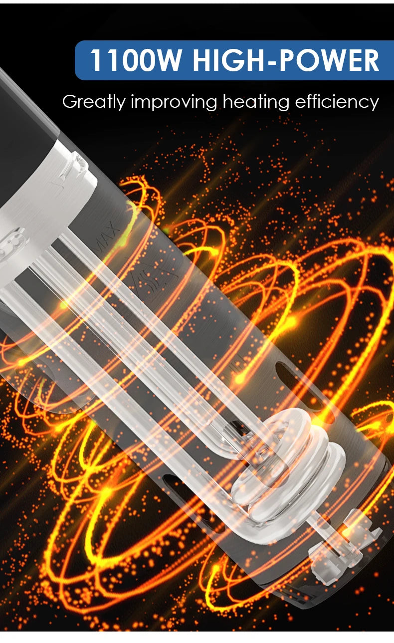Cocinador Sous Vide Wancle 1100W Circulador de Inmersión con Pantalla LCD