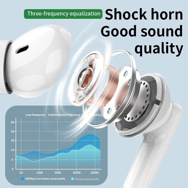 Auriculares Bluetooth Inalámbricos con Cancelación de Ruido y Micrófono