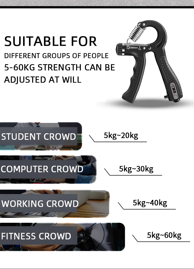 Hand Grip Ajustable 5-60kg con Contador Entrenador de Fuerza Mano y Antebrazo