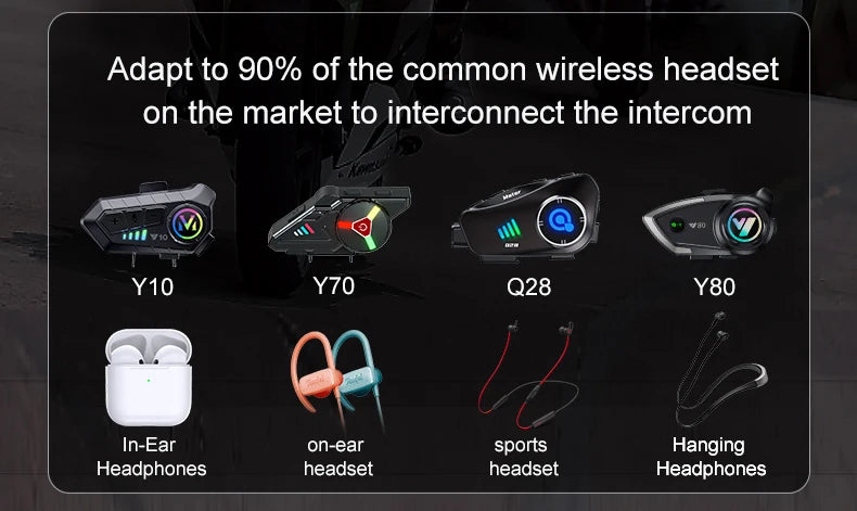 Intercomunicador Moto Y12 Pro Bluetooth con Doble Micrófono FM y Música