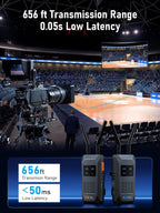 Transmisor HDMI Inalámbrico Lemorele 5G 1080P 200M Baja Latencia