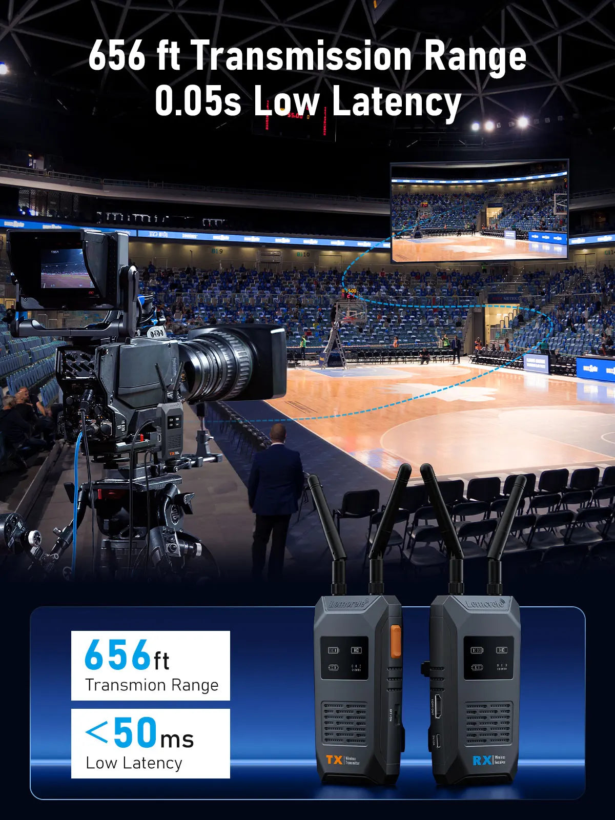 Transmisor HDMI Inalámbrico Lemorele 5G 1080P 200M Baja Latencia