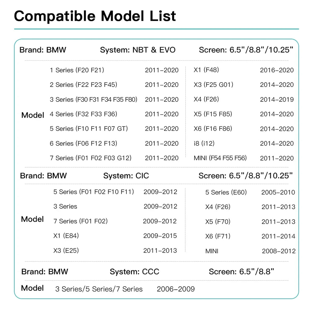 CarPlay Inalámbrico para BMW NBT EVO Serie 1-7 X1 X3 X5 MINI Plug and Play