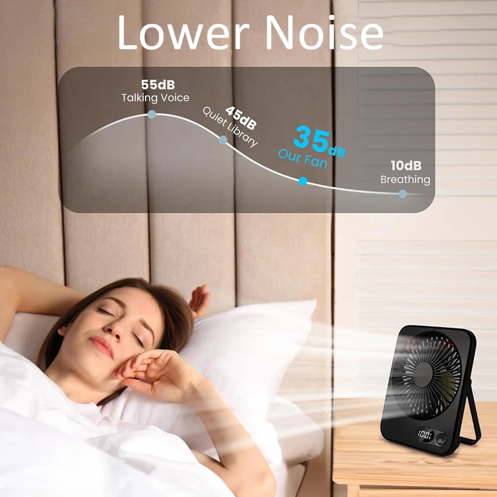 Ventilador Portátil Mini Plegable USB con 5 Velocidades para Escritorio y Pared