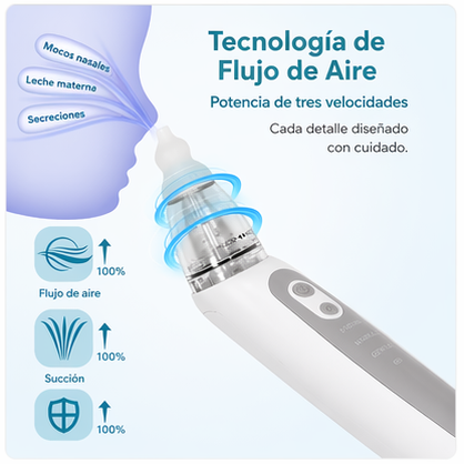 Aspirador Nasal Eléctrico para Bebé Recargable Anticongestión 2025