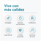 Aspirador Nasal Eléctrico para Bebé Recargable Anticongestión 2025