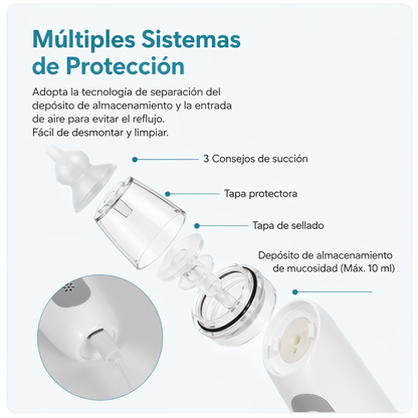 Aspirador Nasal Eléctrico para Bebé Recargable Anticongestión 2025