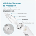 Aspirador Nasal Eléctrico para Bebé Recargable Anticongestión 2025