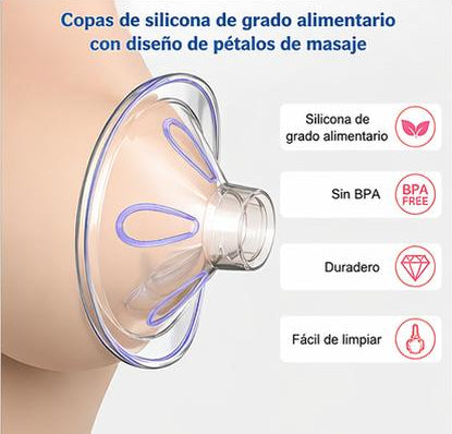 Extractor de Leche Materna Eléctrico Manos Libres Doble Automático