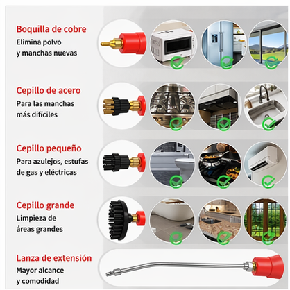 Limpiador a Vapor 2500W Alta Temperatura Portátil para Hogar y Coche