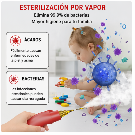 Limpiador a Vapor 2500W Alta Temperatura Portátil para Hogar y Coche