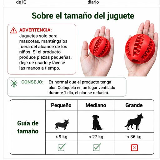 Pelota Interactiva para Perros con Dispensador de Premios Resistente y Atóxica