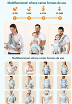 Portabebés Ergonómico Multifuncional con Asiento de Cadera para Bebé