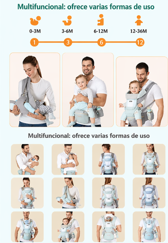 Portabebés Ergonómico Multifuncional con Asiento de Cadera para Bebé