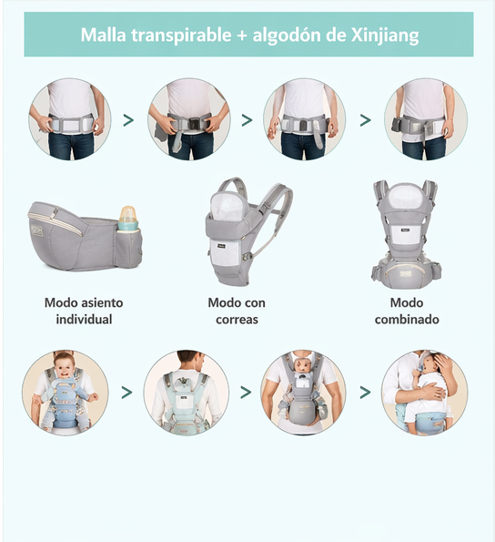Portabebés Ergonómico Multifuncional con Asiento de Cadera para Bebé