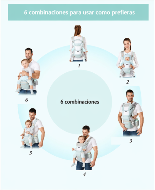 Portabebés Ergonómico Multifuncional con Asiento de Cadera para Bebé