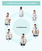 Portabebés Ergonómico Multifuncional con Asiento de Cadera para Bebé