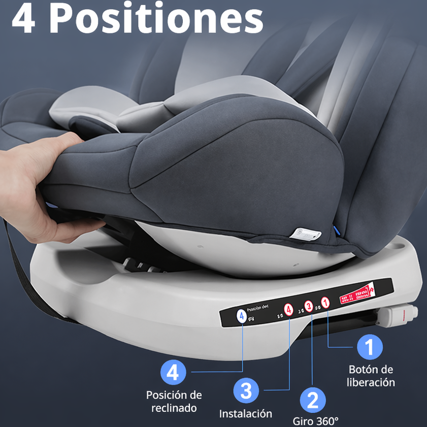 Silla de Coche Infantil 360° ISOFIX 9-36kg AP01 KL005 con Arnés 5 Puntos