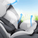 Silla de Coche Infantil 360° ISOFIX 9-36kg AP01 KL005 con Arnés 5 Puntos