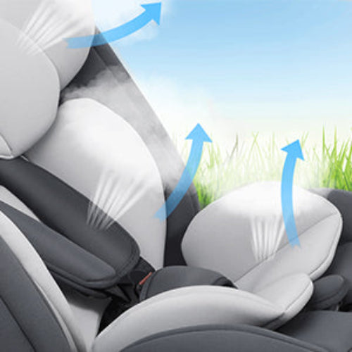 Silla de Coche Infantil 360° ISOFIX 9-36kg AP01 KL005 con Arnés 5 Puntos