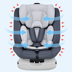 Silla de Coche Infantil 360° ISOFIX 9-36kg AP01 KL005 con Arnés 5 Puntos