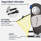 Silla de Coche Infantil 360° ISOFIX 9-36kg AP01 KL005 con Arnés 5 Puntos