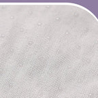 Tapete Absorbente Lavable Impermeable para Mascotas Control de Fugas